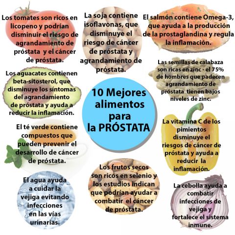 Q tomar para la prostata