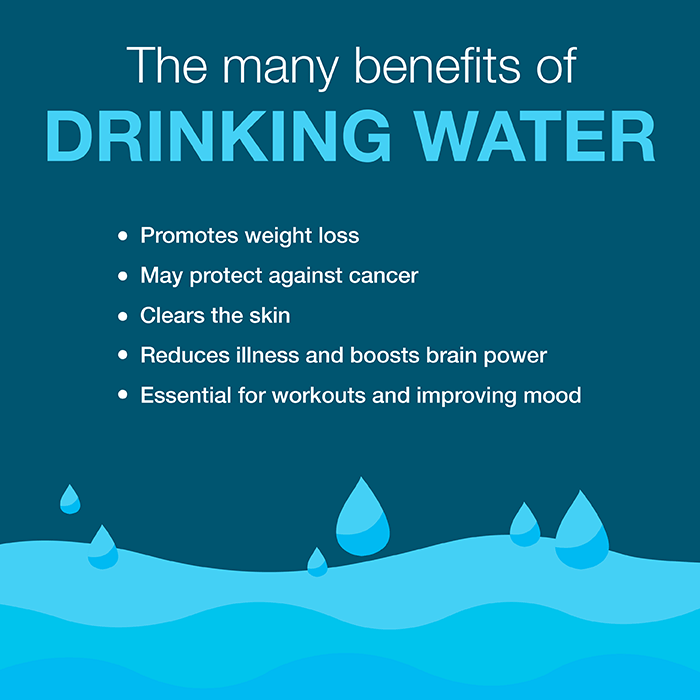 Hydration Station – The Many Benefits Of Drinking Water 