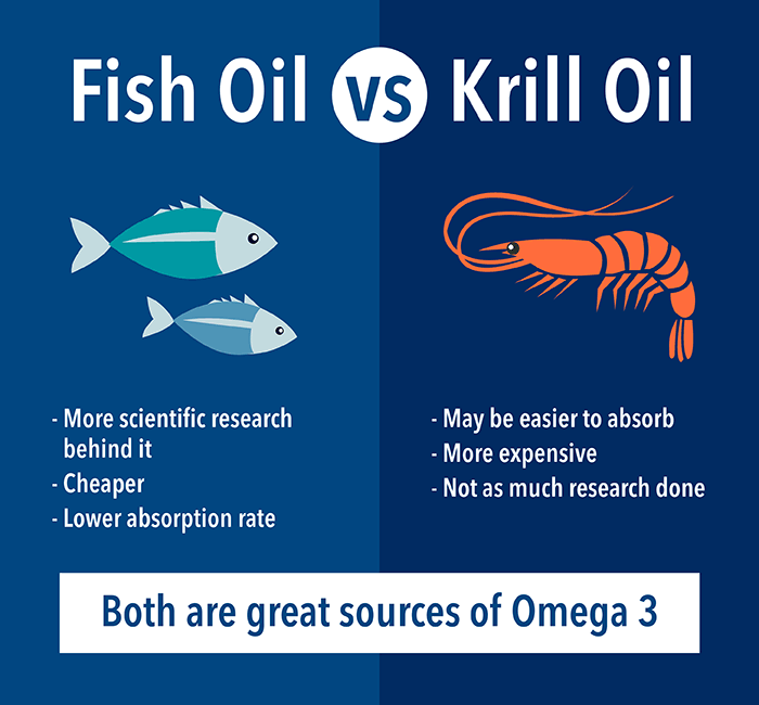 fish oil vs krill oil