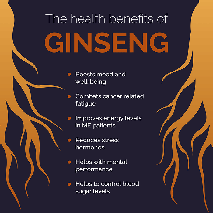 The Fatigue Fighting Benefits Of Ginseng Simply Supplements